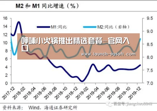 APP下载