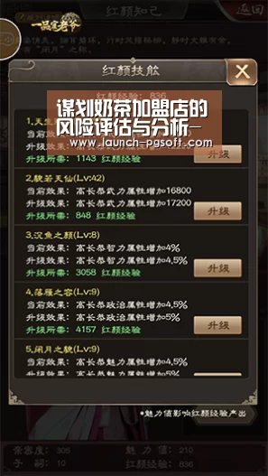 谋划奶茶加盟店的风险评估与分析-pg电子模拟器app(图2) pg电子模拟器app